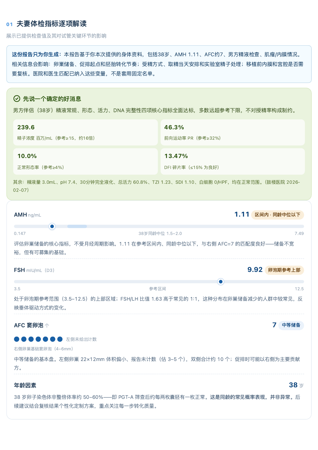 未来种子真实医院匹配报告检查解读页，隐私信息已处理